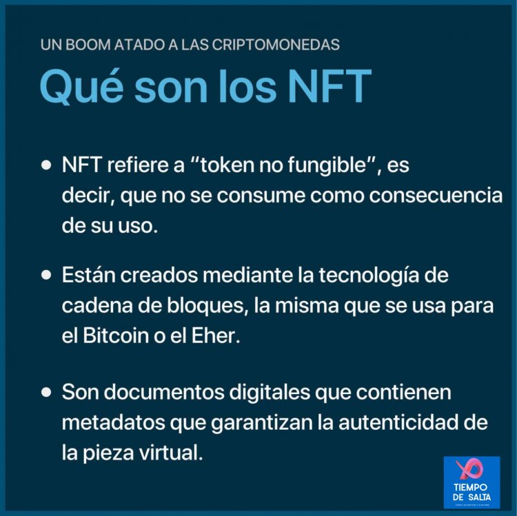NFT Ligados a las CRIPTOMONEDAS la nueva alternativa de inversion